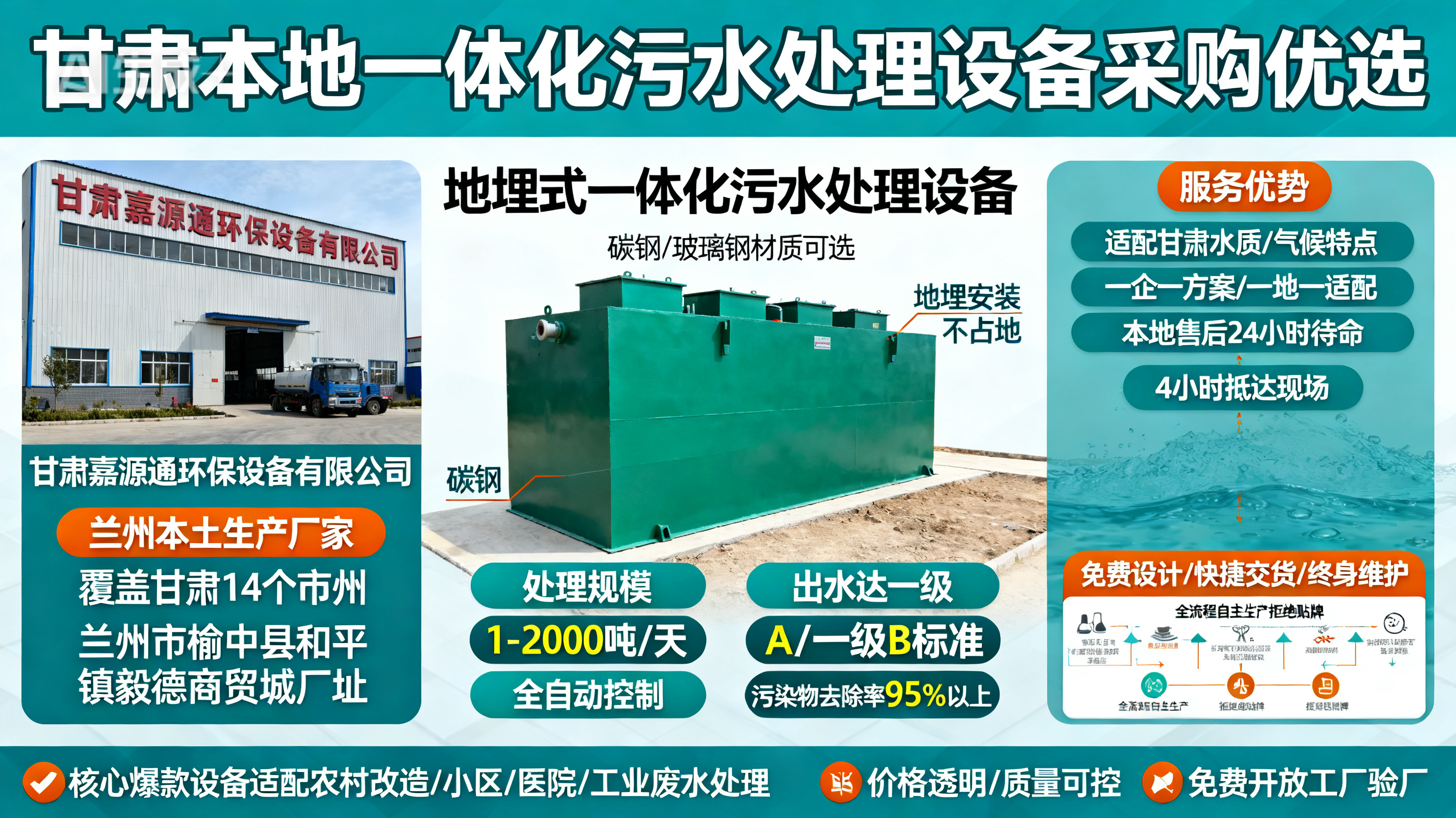 甘肃采购个旧一体化个旧污水处理设备_优先选本地生产厂家_直...式解决甘肃污水处理需求_选本地实体厂家_靠谱有保障.jpeg